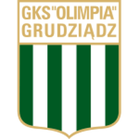 Olimpia Grudziadz