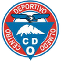 Olmedo Reserves