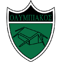 Olympiakos Nicosia FC
