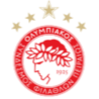 Olympiakos (Youth)