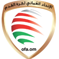 Oman U17