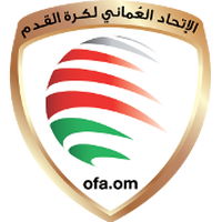 Oman U22