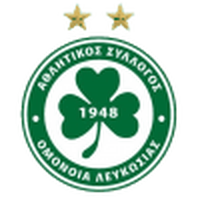 Omonia Nicosia U19
