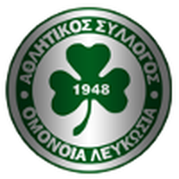 Omonia Nicosia (W)