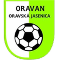 Oravan
