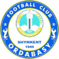 Ordabasy Reserves