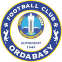 Ordabasy U19