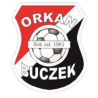 Orkan Buczek