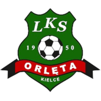 Orleta Kielce