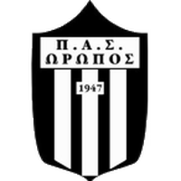 Oropos