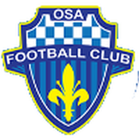 OSA (W)