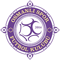 Osmanlispor FC U21