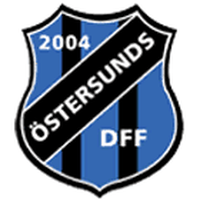 Ostersunds DFF (W)