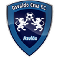 Osvaldo Cruz/SP