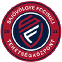 Ozd-Sajovolgye