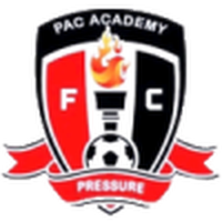 Pac Academy