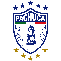 Pachuca U19