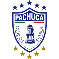 Pachuca U20