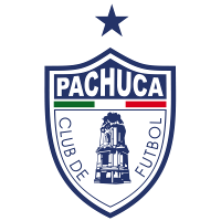 Pachuca (W)