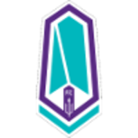 Pacific FC