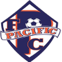 Pacific FC