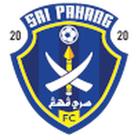 PahangU23