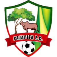 Pajapita FC