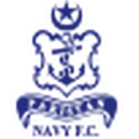 Pakistan Navy