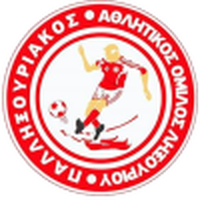 Pallixouriakos
