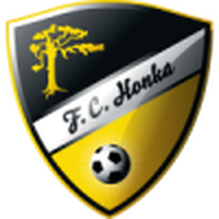 Pallohonka