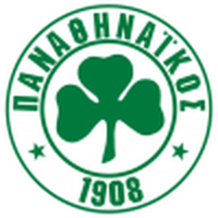 Panathinaikos B