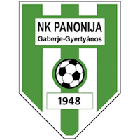 Panonija Gaberje