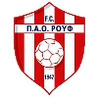 Pao Rouf U19