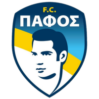 Paphos U19