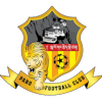 Paro FC (W)