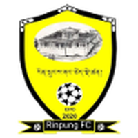 Paro Rinpung FC