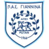 Pas Giannina