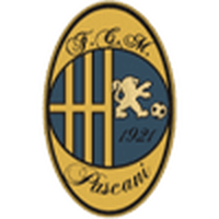 Pascani