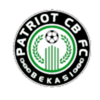 Patriot Candrabhaga