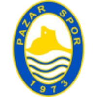 Pazarspor