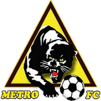 Persekam Metro