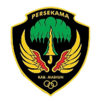 Persekama Kab Madiun