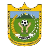 Persido Dogiyai