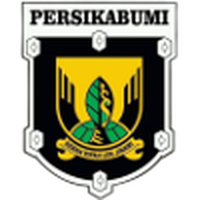Persikabumi Sukabumi
