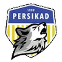 Persikad 1999 FC