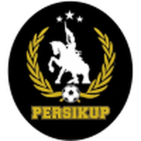 Persikup Kulonprogo