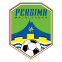 Persima Majalengka
