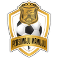 Persimaju Mamuju