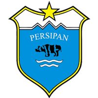 Persipan Pandeglang