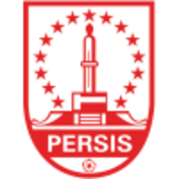 Persis Solo FC